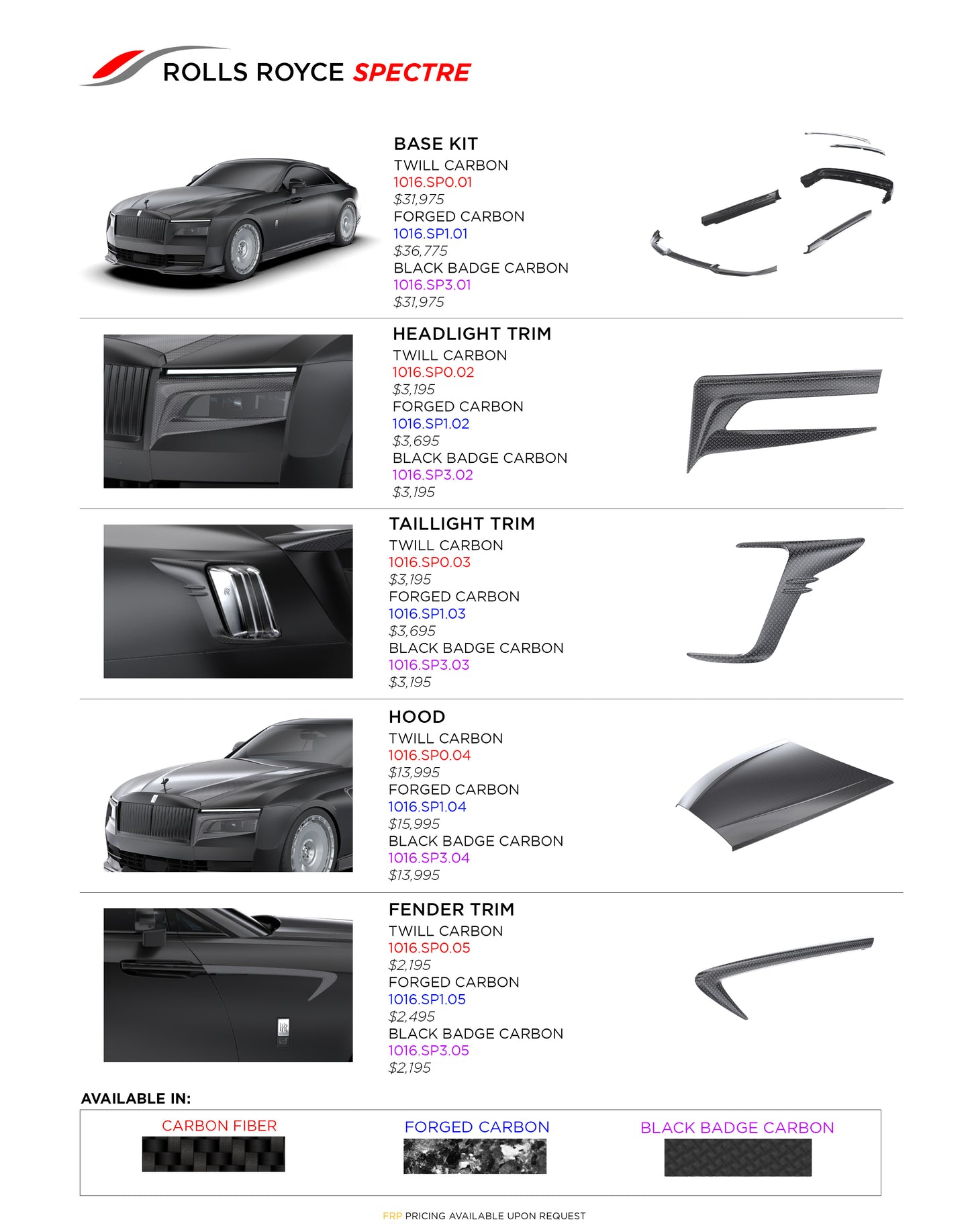 Rolls Royce Spectre Carbon Headlight Trim