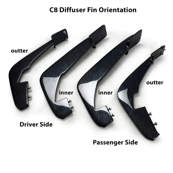 2020 - 2024 CORVETTE C8 CARBON FIBER REAR DIFFUSER FINS