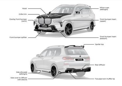 BMW X7 G07 CARBON FIBER BODYKIT FITS 2019-2024