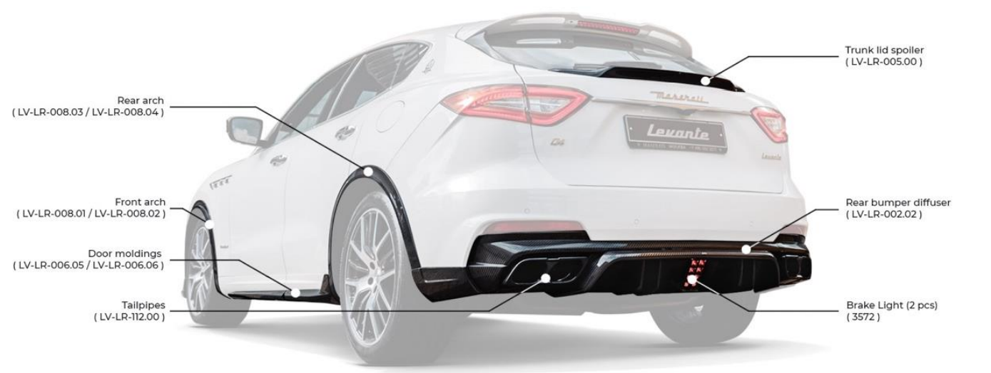 Body Kit for Maserati Levante GT Fits 2018-2022